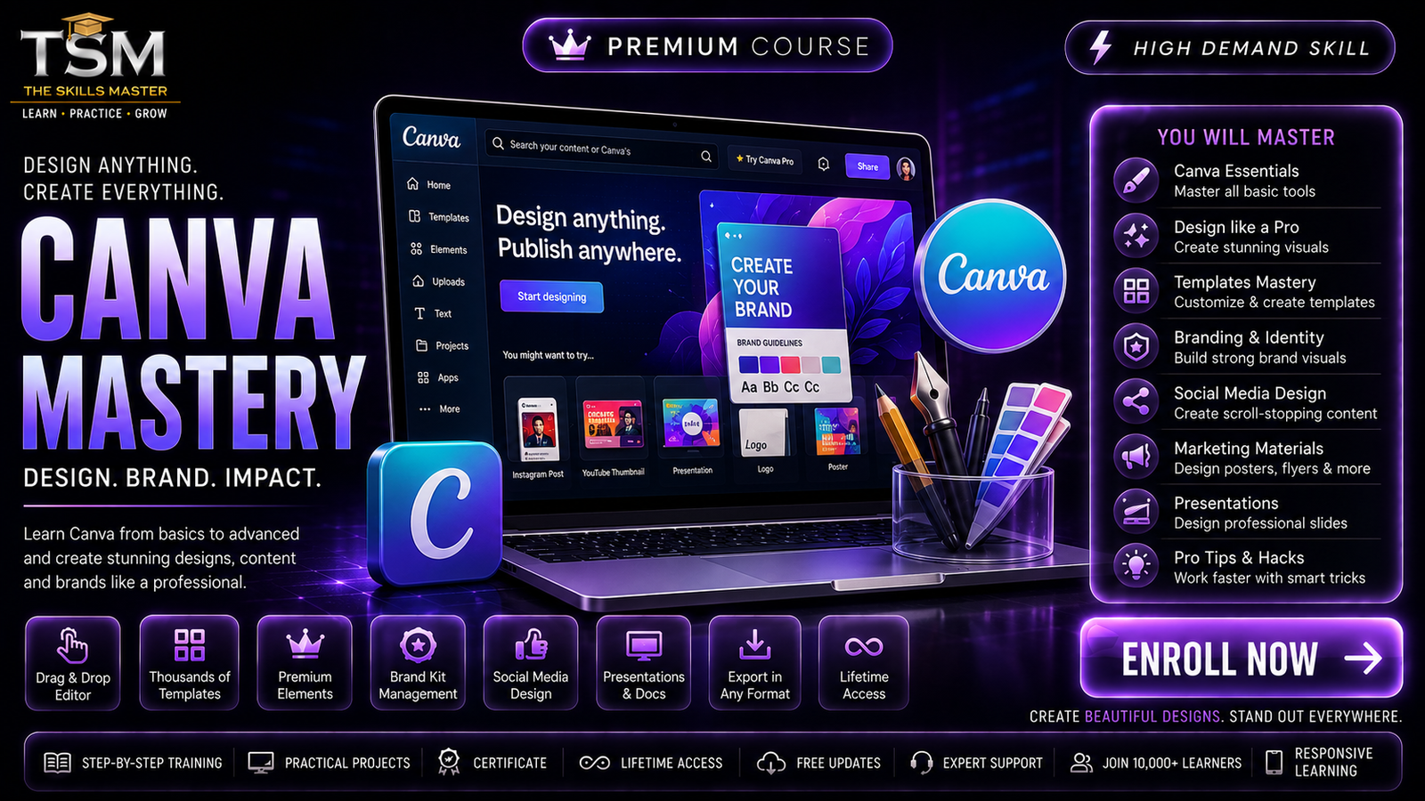 Canva Mastery